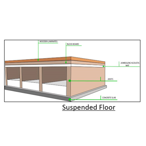 Suspended Floor